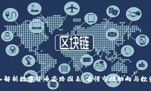 : 深入解析数字货币套路图表：看懂市场动向与投资策略